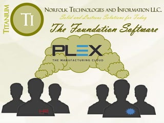 NORFOLK TECHNOLOGIES AND INFORMATION LLC.
Solid and Lustrous Solutions for Today
The Foundation Software
TITANIUM
Ti
 
