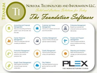 NORFOLK TECHNOLOGIES AND INFORMATION LLC.
Solid and Lustrous Solutions for Today
The Foundation Software
TITANIUM
Ti
 