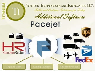 NORFOLK TECHNOLOGIES AND INFORMATION LLC.
Solid and Lustrous Solutions for Today
Additional Software
TITANIUM
Ti
soon
Shipping labels Tracking Numbers Shipment Pick-up
 