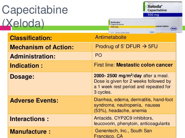 Fexofenadine prescription strength