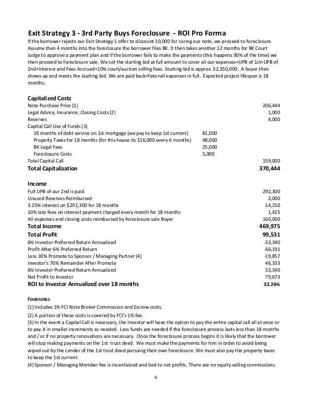 Enhanced Assets LLC Offering Summary 4_2_16