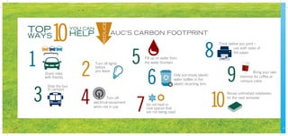 TOP YOU CAN
HELP AUC’S CARBON FOOTPRINT
WAYS10
Do not heat or
cool spaces that
are not being used
Ride the bus
to campus
1 2
3 4
5
REDUCE
Only put empty plastic
water bottles in the
plastic recycling bins6
	 Turn off
electrical equipment
when not in use
7
9 	 Bring your own
thermos for coffee at
campus cafes
10
Fill up on water from
the water fountainTurn off lights
before
you leave
8
Think before you print –
	 use both sides of
	 the paper
}
Share rides
with friends
Reuse unfinished notebooks
for the next semester
 