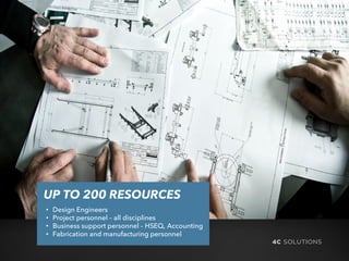 UP TO 200 RESOURCES
• Design Engineers
• Project personnel – all disciplines
• Business support personnel – HSEQ, Accounting
• Fabrication and manufacturing personnel
 