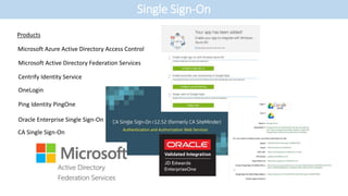 Single Sign-On
Microsoft Azure Active Directory Access Control
Products
Microsoft Active Directory Federation Services
Centrify Identity Service
OneLogin
Ping Identity PingOne
Oracle Enterprise Single Sign-On
CA Single Sign-On
 
