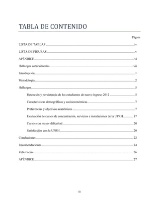 iii
TABLA DE CONTENIDO
Página
LISTA DE TABLAS .................................................................................................................iv
LISTA DE FIGURAS.................................................................................................................v
APÉNDICE................................................................................................................................vi
Hallazgos sobresalientes ...........................................................................................................vii
Introducción ................................................................................................................................1
Metodología................................................................................................................................2
Hallazgos.....................................................................................................................................5
Retención y persistencia de los estudiantes de nuevo ingreso 2012 ................................5
Características demográficas y socioeconómicas.............................................................7
Preferencias y objetivos académicos................................................................................7
Evaluación de cursos de concentración, servicios e instalaciones de la UPRH.............17
Cursos con mayor dificultad...........................................................................................20
Satisfacción con la UPRH ..............................................................................................20
Conclusiones.............................................................................................................................22
Recomendaciones .....................................................................................................................24
Referencias................................................................................................................................26
APÉNDICE...............................................................................................................................27
 