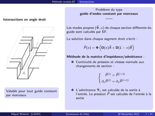 M´ethode modale-EF Intersections
Intersections en angle droit
P0
Miguel Moler´on (LAUM) Soutenance de th`ese 30 Novembre 2...