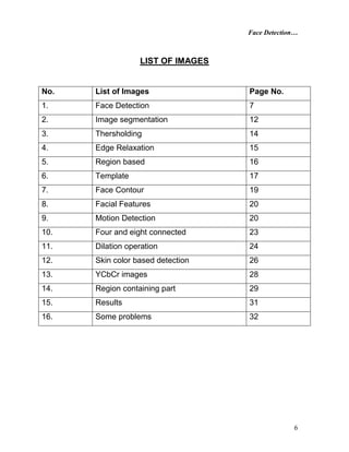 Face Detection…
6
LIST OF IMAGES
No. List of Images Page No.
1. Face Detection 7
2. Image segmentation 12
3. Thersholding 14
4. Edge Relaxation 15
5. Region based 16
6. Template 17
7. Face Contour 19
8. Facial Features 20
9. Motion Detection 20
10. Four and eight connected 23
11. Dilation operation 24
12. Skin color based detection 26
13. YCbCr images 28
14. Region containing part 29
15. Results 31
16. Some problems 32
 