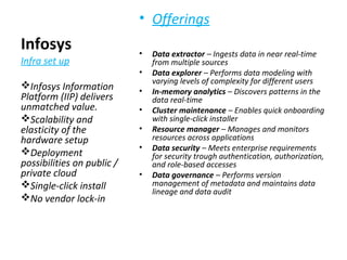 Infosys
• Offerings
• Data extractor – Ingests data in near real-time
from multiple sources
• Data explorer – Performs data modeling with
varying levels of complexity for different users
• In-memory analytics – Discovers patterns in the
data real-time
• Cluster maintenance – Enables quick onboarding
with single-click installer
• Resource manager – Manages and monitors
resources across applications
• Data security – Meets enterprise requirements
for security trough authentication, authorization,
and role-based accesses
• Data governance – Performs version
management of metadata and maintains data
lineage and data audit
Infra set up
Infosys Information
Platform (IIP) delivers
unmatched value.
Scalability and
elasticity of the
hardware setup
Deployment
possibilities on public /
private cloud
Single-click install
No vendor lock-in
 