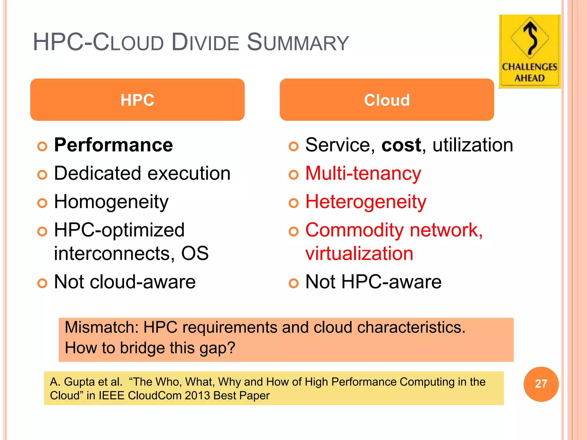 HPC-CLOUD DIVIDE SUMMARY
27
 Performance
 Dedicated execution
 Homogeneity
 HPC-optimized
interconnects, OS
 Not cloud-aware
 Service, cost, utilization
 Multi-tenancy
 Heterogeneity
 Commodity network,
virtualization
 Not HPC-aware
HPC Cloud
Mismatch: HPC requirements and cloud characteristics.
How to bridge this gap?
A. Gupta et al. “The Who, What, Why and How of High Performance Computing in the
Cloud” in IEEE CloudCom 2013 Best Paper
 