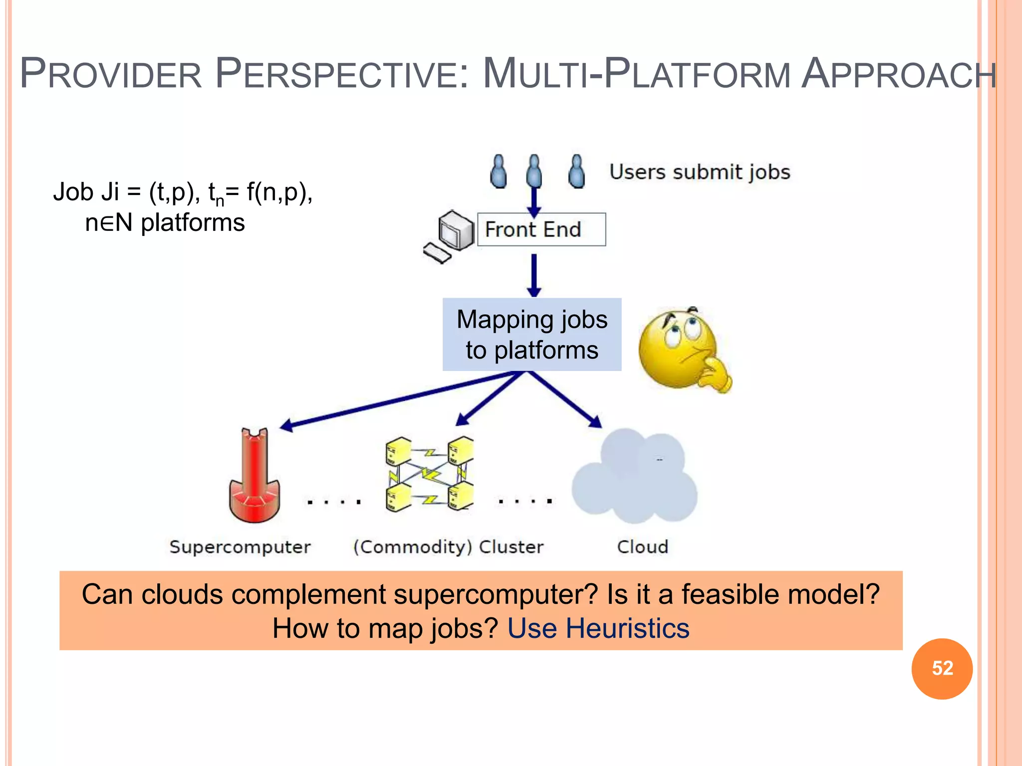52
PROVIDER PERSPECTIVE: MULTI-PLATFORM APPROACH
Can clouds complement supercomputer? Is it a feasible model?
How to map jobs? Use Heuristics
Job Ji = (t,p), tn= f(n,p),
n∈N platforms
Mapping jobs
to platforms
 