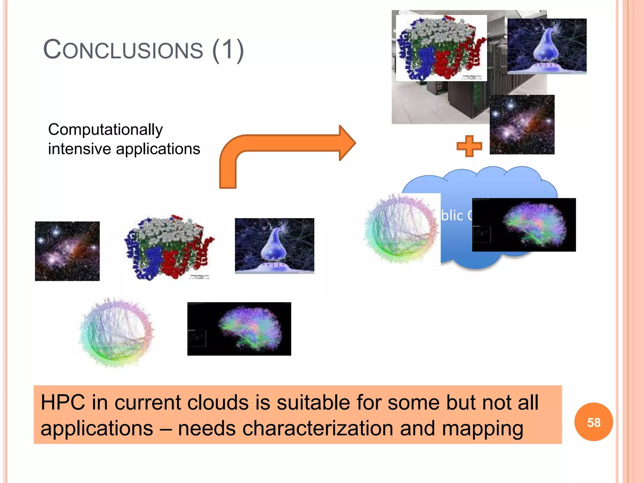 CONCLUSIONS (1)
58
Computationally
intensive applications
HPC in current clouds is suitable for some but not all
applications – needs characterization and mapping
Public Clouds
 