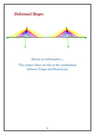 31
Deformed Shape:
Almost no deformation …
The output values are due to the combination
between Target and Dead Load.
 