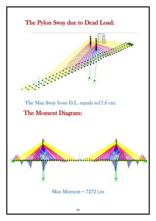 34
The Pylon Sway due to Dead Load:
The Max Sway from D.L. equals to17.6 cm.
The Moment Diagram:
Max Moment = 7272 t.m
 