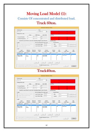 37
Moving Load Model (1):
Consists Of concentrated and distributed load.
Truck 60ton.
Truck40ton.
 
