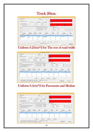 38
Truck 20ton.
Uniform 0.25t/m^2 for The rest of road width
Uniform 0.5t/m^2 for Pavements and Median
 