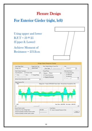 70
Flexure Design
For Exterior Girder (right, left)
Using upper and lower
R.F.T = 50 ᶲ 25
(Upper & Lower)
Achieve Moment of
Resistance = 2512t.m
 