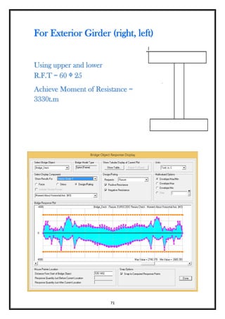 71
For Exterior Girder (right, left)
Using upper and lower
R.F.T = 60 ᶲ 25
Achieve Moment of Resistance =
3330t.m
 