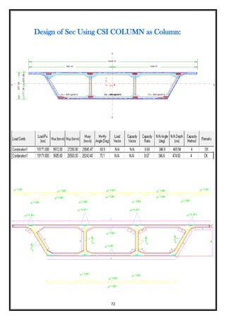 72
Design of Sec Using CSI COLUMN as Column:
 