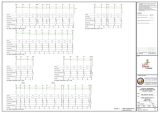 Client
Design Consultant
Project
Stage
Title
Scale
Checked Approved Date
Drawing No. Rev
Prepared
Job No.
10001-JB-11-PRE-0410 A
Jan '15PHW.FN.C
As Shown@A1 10001
SHEET 1 OF 6
SECTIONS
STORM SEWER ASSET 11
PRELIMINARY DESIGN
DIYAR AL MUHARRAQ
PRIORITY WORKS
PRIMARY INFRASTRUCTURE
Rev Description Prep ChkdAppdDate
SCALE = 1:2000 HORIZONTAL
1:200 VERTICAL
LEGEND:
PROPOSED MANHOLE shown thus
PROPOSED PIPELINE shown thus
PROPOSED GROUND LEVEL shown thus
EXISTING GROUND LEVEL Shown thus
22A-S-No.
Notes
1. This Drawing is to be read in conjunction with all other relevant
documentation.
2. Do not scale from this drawing, use only printed dimensions.
3. All dimensions in millimetres, all chainages, levels and coordinates
are in metres unless defined otherwise.
4. This drawing is to be read in conjunction with the project Health and
Safety File for any identified potential risks.
5. Pipe diameters up to 450mm, shall be of uPVC.
6. Pipe diameters above 450mm, shall be of GRP material.
7. Minimum clear cover from finish grade level to the top of pipe shall
be minimum 1200mm.
A Draft Issue for Review N.C W.F W.F Jan '15
 