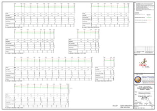 Client
Design Consultant
Project
Stage
Title
Scale
Checked Approved Date
Drawing No. Rev
Prepared
Job No.
10001-JB-11-PRE-0411 A
Jan '15PHW.FN.C
As Shown@A1 10001
SHEET 2 OF 6
SECTIONS
STORM SEWER ASSET 11
PRELIMINARY DESIGN
DIYAR AL MUHARRAQ
PRIORITY WORKS
PRIMARY INFRASTRUCTURE
Rev Description Prep ChkdAppdDate
SCALE = 1:2000 HORIZONTAL
1:200 VERTICAL
LEGEND:
PROPOSED MANHOLE shown thus
PROPOSED PIPELINE shown thus
PROPOSED GROUND LEVEL shown thus
EXISTING GROUND LEVEL Shown thus
22A-S-No.
Notes
1. This Drawing is to be read in conjunction with all other relevant
documentation.
2. Do not scale from this drawing, use only printed dimensions.
3. All dimensions in millimetres, all chainages, levels and coordinates
are in metres unless defined otherwise.
4. This drawing is to be read in conjunction with the project Health and
Safety File for any identified potential risks.
5. Pipe diameters up to 450mm, shall be of uPVC.
6. Pipe diameters above 450mm, shall be of GRP material.
7. Minimum clear cover from finish grade level to the top of pipe shall
be minimum 1200mm.
A Draft Issue for Review N.C W.F W.F Jan '15
 
