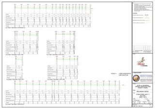 Client
Design Consultant
Project
Stage
Title
Scale
Checked Approved Date
Drawing No. Rev
Prepared
Job No.
10001-JB-11-PRE-0413 A
Jan '15PHW.FN.C
As Shown@A1 10001
SHEET 4 OF 6
SECTIONS
STORM SEWER ASSET 11
PRELIMINARY DESIGN
DIYAR AL MUHARRAQ
PRIORITY WORKS
PRIMARY INFRASTRUCTURE
Rev Description Prep ChkdAppdDate
SCALE = 1:2000 HORIZONTAL
1:200 VERTICAL
LEGEND:
PROPOSED MANHOLE shown thus
PROPOSED PIPELINE shown thus
PROPOSED GROUND LEVEL shown thus
EXISTING GROUND LEVEL Shown thus
22A-S-No.
Notes
1. This Drawing is to be read in conjunction with all other relevant
documentation.
2. Do not scale from this drawing, use only printed dimensions.
3. All dimensions in millimetres, all chainages, levels and coordinates
are in metres unless defined otherwise.
4. This drawing is to be read in conjunction with the project Health and
Safety File for any identified potential risks.
5. Pipe diameters up to 450mm, shall be of uPVC.
6. Pipe diameters above 450mm, shall be of GRP material.
7. Minimum clear cover from finish grade level to the top of pipe shall
be minimum 1200mm.
A Draft Issue for Review N.C W.F W.F Jan '15
 