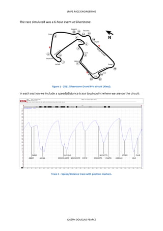 LMP1 Race Engineering | PDF