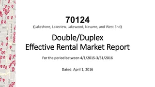 70124
(Lakeshore, Lakeview, Lakewood, Navarre, and West End)
Double/Duplex
Effective Rental Market Report
For the period between 4/1/2015-3/31/2016
Dated: April 1, 2016
 