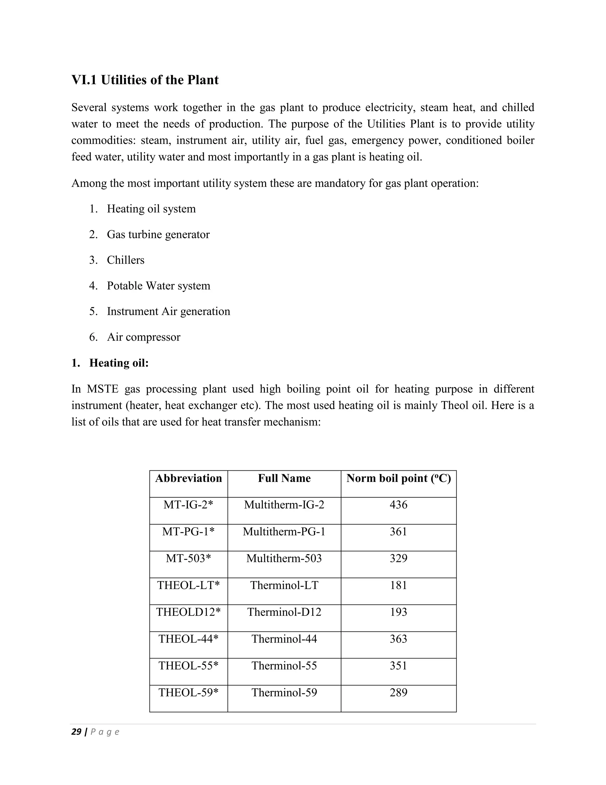 29 | P a g e
VI.1 Utilities of the Plant
Several systems work together in the gas plant to produce electricity, steam heat, and chilled
water to meet the needs of production. The purpose of the Utilities Plant is to provide utility
commodities: steam, instrument air, utility air, fuel gas, emergency power, conditioned boiler
feed water, utility water and most importantly in a gas plant is heating oil.
Among the most important utility system these are mandatory for gas plant operation:
1. Heating oil system
2. Gas turbine generator
3. Chillers
4. Potable Water system
5. Instrument Air generation
6. Air compressor
1. Heating oil:
In MSTE gas processing plant used high boiling point oil for heating purpose in different
instrument (heater, heat exchanger etc). The most used heating oil is mainly Theol oil. Here is a
list of oils that are used for heat transfer mechanism:
Abbreviation Full Name Norm boil point (oC)
MT-IG-2* Multitherm-IG-2 436
MT-PG-1* Multitherm-PG-1 361
MT-503* Multitherm-503 329
THEOL-LT* Therminol-LT 181
THEOLD12* Therminol-D12 193
THEOL-44* Therminol-44 363
THEOL-55* Therminol-55 351
THEOL-59* Therminol-59 289
 