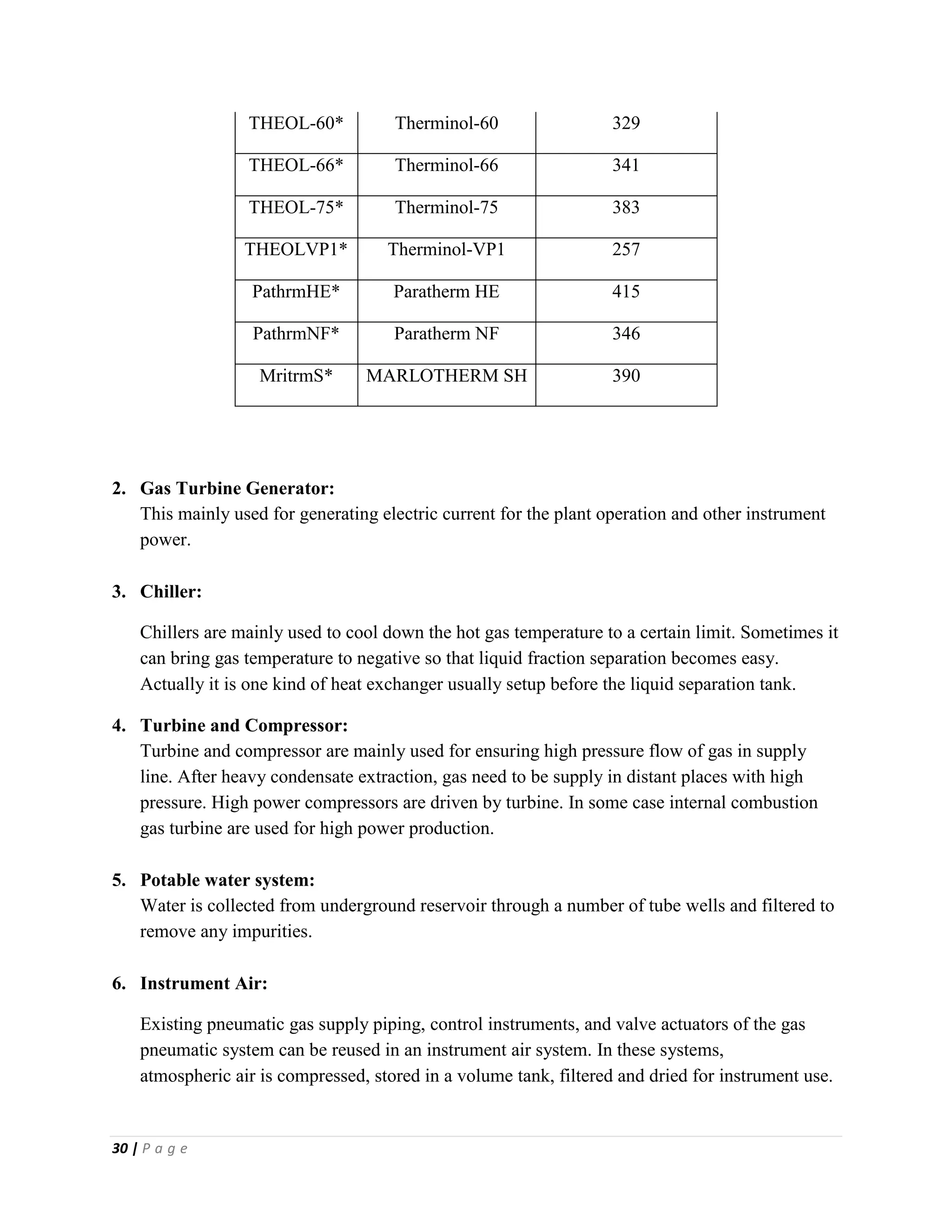 30 | P a g e
2. Gas Turbine Generator:
This mainly used for generating electric current for the plant operation and other instrument
power.
3. Chiller:
Chillers are mainly used to cool down the hot gas temperature to a certain limit. Sometimes it
can bring gas temperature to negative so that liquid fraction separation becomes easy.
Actually it is one kind of heat exchanger usually setup before the liquid separation tank.
4. Turbine and Compressor:
Turbine and compressor are mainly used for ensuring high pressure flow of gas in supply
line. After heavy condensate extraction, gas need to be supply in distant places with high
pressure. High power compressors are driven by turbine. In some case internal combustion
gas turbine are used for high power production.
5. Potable water system:
Water is collected from underground reservoir through a number of tube wells and filtered to
remove any impurities.
6. Instrument Air:
Existing pneumatic gas supply piping, control instruments, and valve actuators of the gas
pneumatic system can be reused in an instrument air system. In these systems,
atmospheric air is compressed, stored in a volume tank, filtered and dried for instrument use.
THEOL-60* Therminol-60 329
THEOL-66* Therminol-66 341
THEOL-75* Therminol-75 383
THEOLVP1* Therminol-VP1 257
PathrmHE* Paratherm HE 415
PathrmNF* Paratherm NF 346
MritrmS* MARLOTHERM SH 390
 