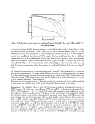 10
0
10
1
10
2
10
3
10
6
10
7
10
8
Resistivity(Ohm-cm)
Electric Field(V/cm)
0 %
1 %
3 %
5 %
Figure 7. Resistivity measurements as a function of electric field at RT for pure CCTO and CCTO/
MgTiO3 ceramics
in terms of properties, the high dielectric constant as well as the low dielectric loss. Again, the loss values
are also quite stable for frequency <105
Hz. Since the loss part is related to sample resistivity [26], we
performed resistivity measurements for all pellets (See Figure 7) and the resistivity of all the mixed phase
samples was found better than the pure CCTO sample. The two dotted lines show the two different
regions of the plots. If we consider electric fields E lower than 102
V/cm, resistivity values were one order
higher for mixed phase samples than the value measured for pure phase CCTO. More, if we reduce the
value of electric field (~10 V/cm), resistivity values for mixed phase pellets are really stable and very
high. So, the performance of the mixed phase samples is excellent if the electric field is not more than 10
V/cm.
So, the mixed phase samples are better as compared to pure phase CCTO in terms of dielectric properties
and resistivity measurements. The reason behind the better properties of mixed samples at this point seems
to be the contribution of the grain/grain boundaries and the new mixed phases. The CuO plays important
role in determining CCTO dielectric properties. Also the thickness of the grain boundaries, as we can see
in SEM images, is thinner for 1% mixed sample.
The study of temperature dependence of dielectric properties is very important. It has not been included
here because it was out of the scope of this article. Rajmi et al.[12] have done it in their study.
Conclusions : We studied the effect of small MgTiO3 mixing on dielectric and electrical properties of
CCTO ceramics. All pellets were prepared using CCTO and MgTiO3 powders in appropriate ratio [(1-x)
CCTO- x MgTiO3 (where x= 0, 1, 3, 5 weight %)). Mixed oxide technique was adopted instead of solid
sate technique, which was earlier applied by Rajmi et al. The sintering time was significantly reduced
from 20 hours to just 3 hours without reducing dielectric constant values. Rajmi et al. [12] also used the
same sintering cycle but dielectric constant values for their samples are two order less than our samples.
Rajmi et al.[12] samples are good for frequency >105
Hz because dielectric constant and loss values are
more stable with frequency. Raman spectroscopy was used to identify CuO as a main grain boundary
component. Large grains size and clear grain boundaries were observed for all the MgTiO3 mixed
samples. All MgTiO3 mixed pellets show better dielectric and resistivity properties as compared to the
pure CCTO pellet. For 1 % MgTiO3, we got excellent and stable dielectric constant as well as dielectric
loss values, specially for frequency <100 kHz. At room temperature and at 1 kHz, very high values of
dielectric constant (3×106
) and very low values of dielectric loss (<0.08) has been obtained in this study
 
