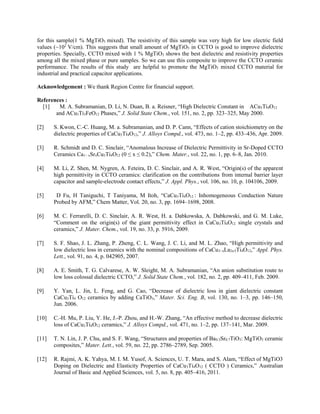 for this sample(1 % MgTiO3 mixed). The resistivity of this sample was very high for low electric field
values (~102
V/cm). This suggests that small amount of MgTiO3 in CCTO is good to improve dielectric
properties. Specially, CCTO mixed with 1 % MgTiO3 shows the best dielectric and resistivity properties
among all the mixed phase or pure samples. So we can use this composite to improve the CCTO ceramic
performance. The results of this study are helpful to promote the MgTiO3 mixed CCTO material for
industrial and practical capacitor applications.
Acknowledgement : We thank Region Centre for financial support.
References :
[1] M. A. Subramanian, D. Li, N. Duan, B. a. Reisner, “High Dielectric Constant in ACu3Ti4O12
and ACu3Ti3FeO12 Phases,” J. Solid State Chem., vol. 151, no. 2, pp. 323–325, May 2000.
[2] S. Kwon, C.-C. Huang, M. a. Subramanian, and D. P. Cann, “Effects of cation stoichiometry on the
dielectric properties of CaCu3Ti4O12,” J. Alloys Compd., vol. 473, no. 1–2, pp. 433–436, Apr. 2009.
[3] R. Schmidt and D. C. Sinclair, “Anomalous Increase of Dielectric Permittivity in Sr-Doped CCTO
Ceramics Ca1− xSrxCu3Ti4O12 (0 ≤ x ≤ 0.2),” Chem. Mater., vol. 22, no. 1, pp. 6–8, Jan. 2010.
[4] M. Li, Z. Shen, M. Nygren, A. Feteira, D. C. Sinclair, and A. R. West, “Origin(s) of the apparent
high permittivity in CCTO ceramics: clarification on the contributions from internal barrier layer
capacitor and sample-electrode contact effects,” J. Appl. Phys., vol. 106, no. 10, p. 104106, 2009.
[5] D Fu, H Taniguchi, T Taniyama, M Itoh, “CaCu3Ti4O12 : Inhomogeneous Conduction Nature
Probed by AFM,” Chem Matter, Vol. 20, no. 3, pp. 1694–1698, 2008.
[6] M. C. Ferrarelli, D. C. Sinclair, A. R. West, H. a. Dabkowska, A. Dabkowski, and G. M. Luke,
“Comment on the origin(s) of the giant permittivity effect in CaCu3Ti4O12 single crystals and
ceramics,” J. Mater. Chem., vol. 19, no. 33, p. 5916, 2009.
[7] S. F. Shao, J. L. Zhang, P. Zheng, C. L. Wang, J. C. Li, and M. L. Zhao, “High permittivity and
low dielectric loss in ceramics with the nominal compositions of CaCu3−xLa2x∕3Ti4O12,” Appl. Phys.
Lett., vol. 91, no. 4, p. 042905, 2007.
[8] A. E. Smith, T. G. Calvarese, A. W. Sleight, M. A. Subramanian, “An anion substitution route to
low loss colossal dielectric CCTO,” J. Solid State Chem., vol. 182, no. 2, pp. 409–411, Feb. 2009.
[9] Y. Yan, L. Jin, L. Feng, and G. Cao, “Decrease of dielectric loss in giant dielectric constant
CaCu3Ti4 O12 ceramics by adding CaTiO3,” Mater. Sci. Eng. B, vol. 130, no. 1–3, pp. 146–150,
Jun. 2006.
[10] C.-H. Mu, P. Liu, Y. He, J.-P. Zhou, and H.-W. Zhang, “An effective method to decrease dielectric
loss of CaCu3Ti4O12 ceramics,” J. Alloys Compd., vol. 471, no. 1–2, pp. 137–141, Mar. 2009.
[11] T. N. Lin, J. P. Chu, and S. F. Wang, “Structures and properties of Ba0.3Sr0.7TiO3: MgTiO3 ceramic
composites,” Mater. Lett., vol. 59, no. 22, pp. 2786–2789, Sep. 2005.
[12] R. Rajmi, A. K. Yahya, M. I. M. Yusof, A. Sciences, U. T. Mara, and S. Alam, “Effect of MgTiO3
Doping on Dielectric and Elasticity Properties of CaCu3Ti4O12 ( CCTO ) Ceramics,” Australian
Journal of Basic and Applied Sciences, vol. 5, no. 8, pp. 405–416, 2011.
 