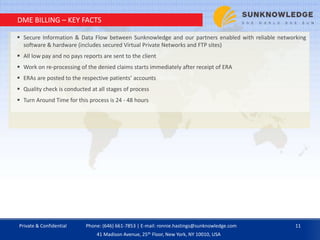 DME BILLING – KEY FACTS
 Secure Information & Data Flow between Sunknowledge and our partners enabled with reliable networking
software & hardware (includes secured Virtual Private Networks and FTP sites)
 All low pay and no pays reports are sent to the client
 Work on re-processing of the denied claims starts immediately after receipt of ERA
 ERAs are posted to the respective patients’ accounts
 Quality check is conducted at all stages of process
 Turn Around Time for this process is 24 - 48 hours
Private & Confidential 11Phone: (646) 661-7853 | E-mail: ronnie.hastings@sunknowledge.com
41 Madison Avenue, 25th Floor, New York, NY 10010, USA
 