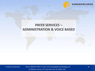 PAYER SERVICES –
ADMINISTRATION & VOICE BASED
Private & Confidential 18Phone: (646) 661-7853 | E-mail: ronnie.hastings@sunknowledge.com
41 Madison Avenue, 25th Floor, New York, NY 10010, USA
 