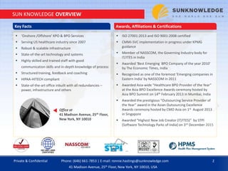 Private & Confidential 2Phone: (646) 661-7853 | E-mail: ronnie.hastings@sunknowledge.com
41 Madison Avenue, 25th Floor, New York, NY 10010, USA
SUN KNOWLEDGE OVERVIEW
Key Facts Awards, Affiliations & Certifications
 ‘Onshore /Offshore’ KPO & BPO Services
 Serving US healthcare industry since 2007
 Robust & scalable infrastructure
 State-of-the-art technology and systems
 Highly skilled and trained staff with good
communication skills and in-depth knowledge of process
 Structured training, feedback and coaching
 HIPAA-HITECH compliant
 State-of-the-art office inbuilt with all redundancies –
power, infrastructure and others
 ISO 27001:2013 and ISO 9001:2008 certified
 CMMi-SVC implementation in progress under KPMG
guidance
 Member of NASSCOM, the Governing Industry body for
IT/ITES in India
 Awarded ‘Best Emerging BPO Company of the year 2010’
by The Economic Times, India
 Recognized as one of the foremost 'Emerging companies in
Eastern India' by NASSCOM in 2011
 Awarded Asia-wide “Healthcare BPO Provider of the Year”
at the Asia BPO Excellence Awards ceremony hosted by
Asia BPO Summit on 14th February 2013 in Mumbai, India
 Awarded the prestigious “Outsourcing Service Provider of
the Year” award in the Asian Outsourcing Excellence
Awards ceremony hosted by CMO Asia on 1st August 2013
in Singapore
 Awarded “Highest New Job Creator (IT/ITES)” by STPI
(Software Technology Parks of India) on 3rd December 2015
Office at
41 Madison Avenue, 25th Floor,
New York, NY 10010
 