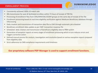ENROLLMENT PROCESS
 Consistently achieved 100% LIS match rate
 4Rx transmission for auto & facilitated enrollees within 72 hours of receipt of TRR file
 Processing of enrollment files from CMS/SPAP/OEC/EGWP groups on the same day of receipt of the file
 Enrollment processing based on real time eligibility verification against Medicare Beneficiary database through
Infocrossing
 Daily creation and transmission of transaction data file to CMS through automatic job scheduler
 Beneficiary enrollment data update as per CMS’ transaction response file
 Scheduled daily creation and transmission of beneficiary eligibility data to PBM system
 Generation of exception reports at every stages of enrollment processing which in turn reduces errors and
triggers corrective action
 Defined manual process for analysis, investigation and resolution based on various exception reports prepared
from eligibility data
 Strict adherence to CMS compliance requirements and timeliness
Our proprietary software PDP Manager is used to support enrollment functions.
Private & Confidential 20Phone: (646) 661-7853 | E-mail: ronnie.hastings@sunknowledge.com
41 Madison Avenue, 25th Floor, New York, NY 10010, USA
 