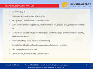 TRANSITION SUCCESS FACTORS
 Executive buy-in
 Foster win-win partnership relationship
 Strong project leadership for both companies
 Client’s involvement in approving key deliverables (i.e. project plan, process documents,
etc.)
 Maintain key current subject matter experts until knowledge is transferred and the key
processes are stable
 Availability of key client personnel for training
 Accurate identification of desk procedures and processes is critical
 Effective governance structure
 Communicate, Communicate, Communicate
Private & Confidential 33Phone: (646) 661-7853 | E-mail: ronnie.hastings@sunknowledge.com
41 Madison Avenue, 25th Floor, New York, NY 10010, USA
 