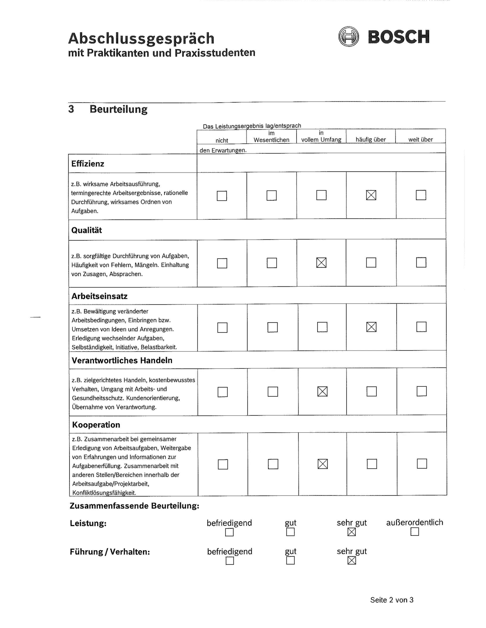 Bosch 2025 Finance Internship:  High Paying & High Impact? - sykn0wc