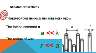 NEGATIVE PERMITTIVITY
T
THE IMPORTANT THINKS IN THIN WIRE MESH MEDIA
The lattice constant a
a << λ
The radius of wire
r << a
 