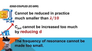 EDGE-COUPLED (EC-SRR)
The frequency of resonance cannot be
made too small.
Cannot be reduced in practice
much smaller than 𝝀/𝟏𝟎
Cpul cannot be increased too much
by reducing d
 