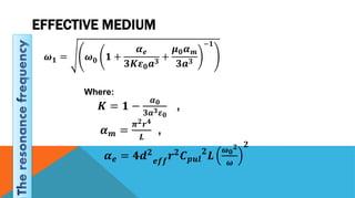 EFFECTIVE MEDIUM
𝝎 𝟏 = 𝝎 𝟎 𝟏 +
𝜶 𝒆
𝟑𝑲𝜺 𝟎 𝒂 𝟑
+
𝝁 𝟎 𝜶 𝒎
𝟑𝒂 𝟑
−𝟏
Where:
𝑲 = 𝟏 −
𝜶 𝟎
𝟑𝒂 𝟑 𝜺 𝟎
,
𝜶 𝒎 =
𝝅 𝟐 𝒓 𝟒
𝑳
,
𝜶 𝒆 = 𝟒𝒅 𝟐
𝒆𝒇𝒇
𝒓 𝟐
𝑪 𝒑𝒖𝒍
𝟐
𝑳
𝝎 𝟎
𝟐
𝝎
𝟐
 