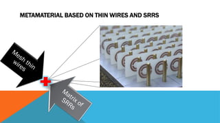 METAMATERIAL BASED ON THIN WIRES AND SRRS
 