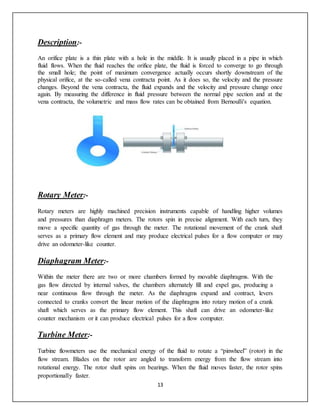 SSGC INTERNSHIP REPORT | DOCX