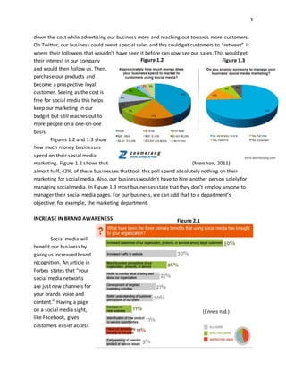 3
down the cost while advertising our business more and reaching out towards more customers.
On Twitter, our business could tweet special sales and this could get customers to “retweet” it
where their followers that wouldn’t have seen it before can now see our sales. This would get
their interest in our company
and would then follow us. Then,
purchase our products and
become a prospective loyal
customer. Seeing as the cost is
free for social media this helps
keep our marketing in our
budget but still reaches out to
more people on a one-on-one
basis.
Figures 1.2 and 1.3 show
how much money businesses
spend on their social media
marketing. Figure 1.2 shows that
almost half, 42%, of these businesses that took this poll spend absolutely nothing on their
marketing for social media. Also, our business wouldn’t have to hire another person solely for
managing social media. In Figure 1.3 most businesses state that they don’t employ anyone to
manager their social media pages. For our business, we can add that to a department’s
objective, for example, the marketing department.
INCREASE IN BRAND AWARENESS
Social media will
benefit our business by
giving us increased brand
recognition. An article in
Forbes states that “your
social media networks
are just new channels for
your brands voice and
content.” Having a page
on a social media sight,
like Facebook, gives
customers easier access
(Ennes n.d.)
(Mershon, 2011)
Figure 1.2 Figure 1.3
Figure 2.1
 