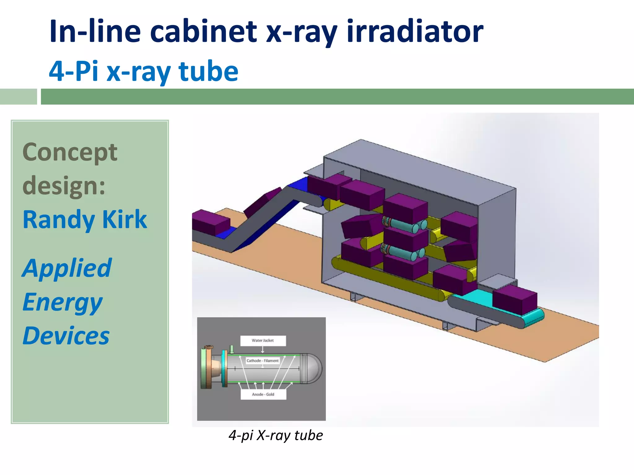 Slide 11
