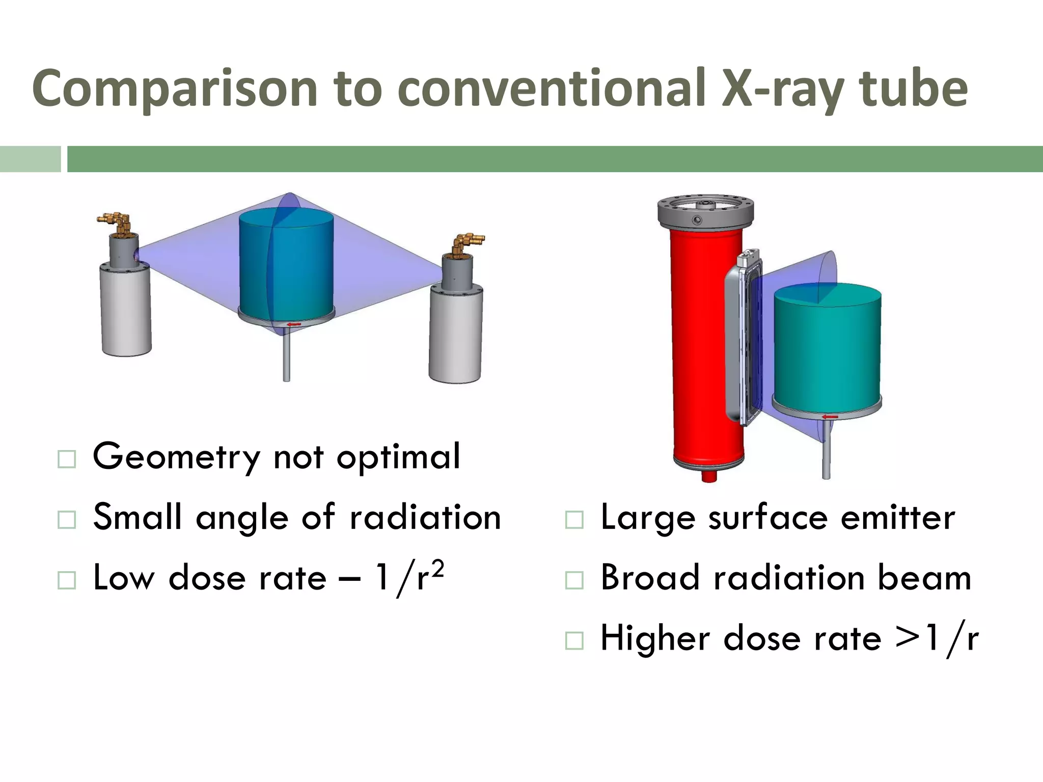 Slide 8
