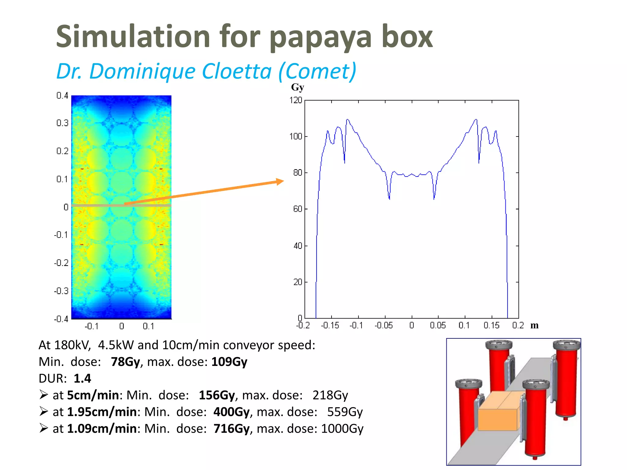 Slide 9