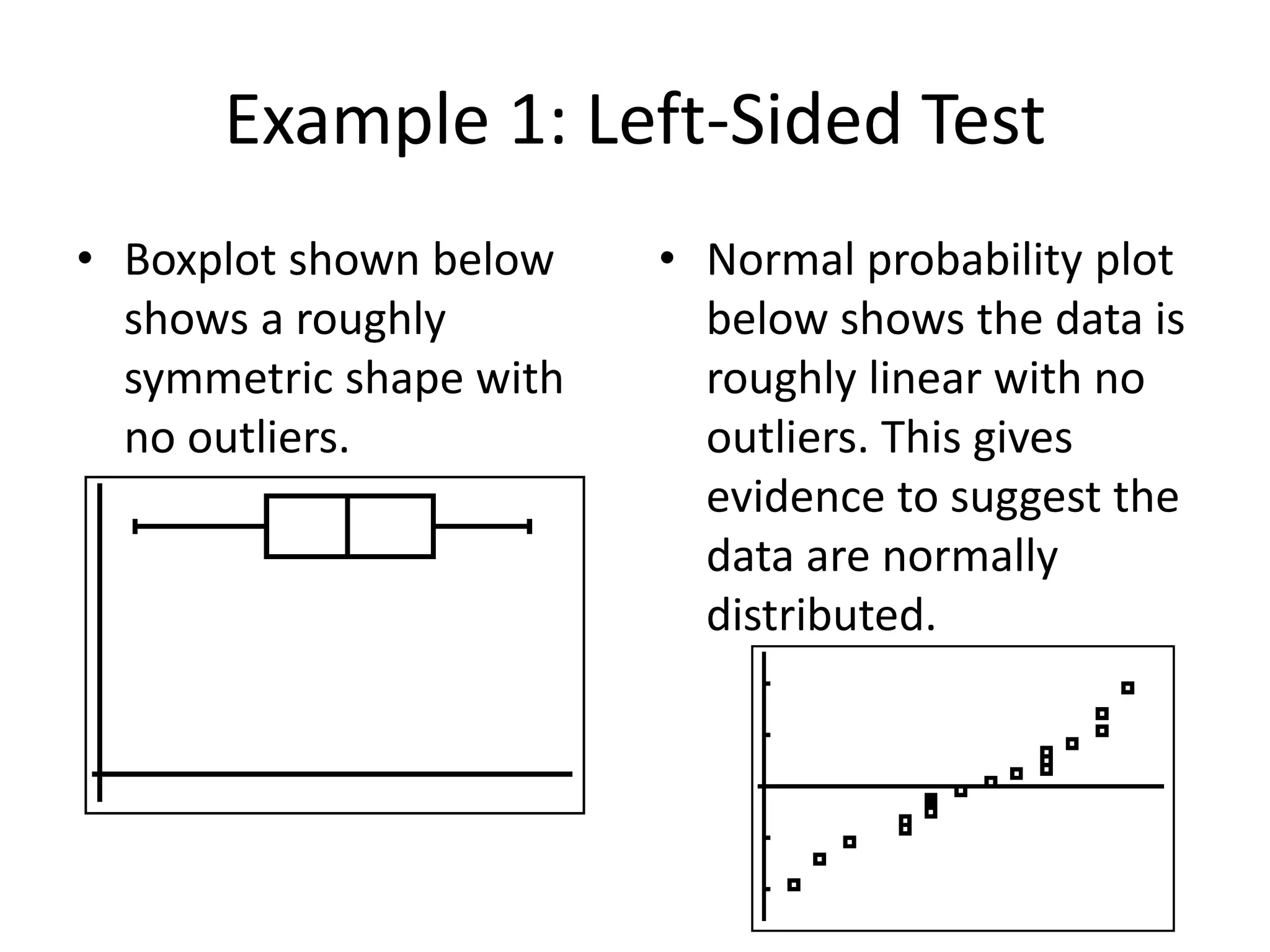Example 1: Left-Sided Test
• Boxplot shown below
shows a roughly
symmetric shape with
no outliers.
• Normal probability plot
below shows the data is
roughly linear with no
outliers. This gives
evidence to suggest the
data are normally
distributed.
 