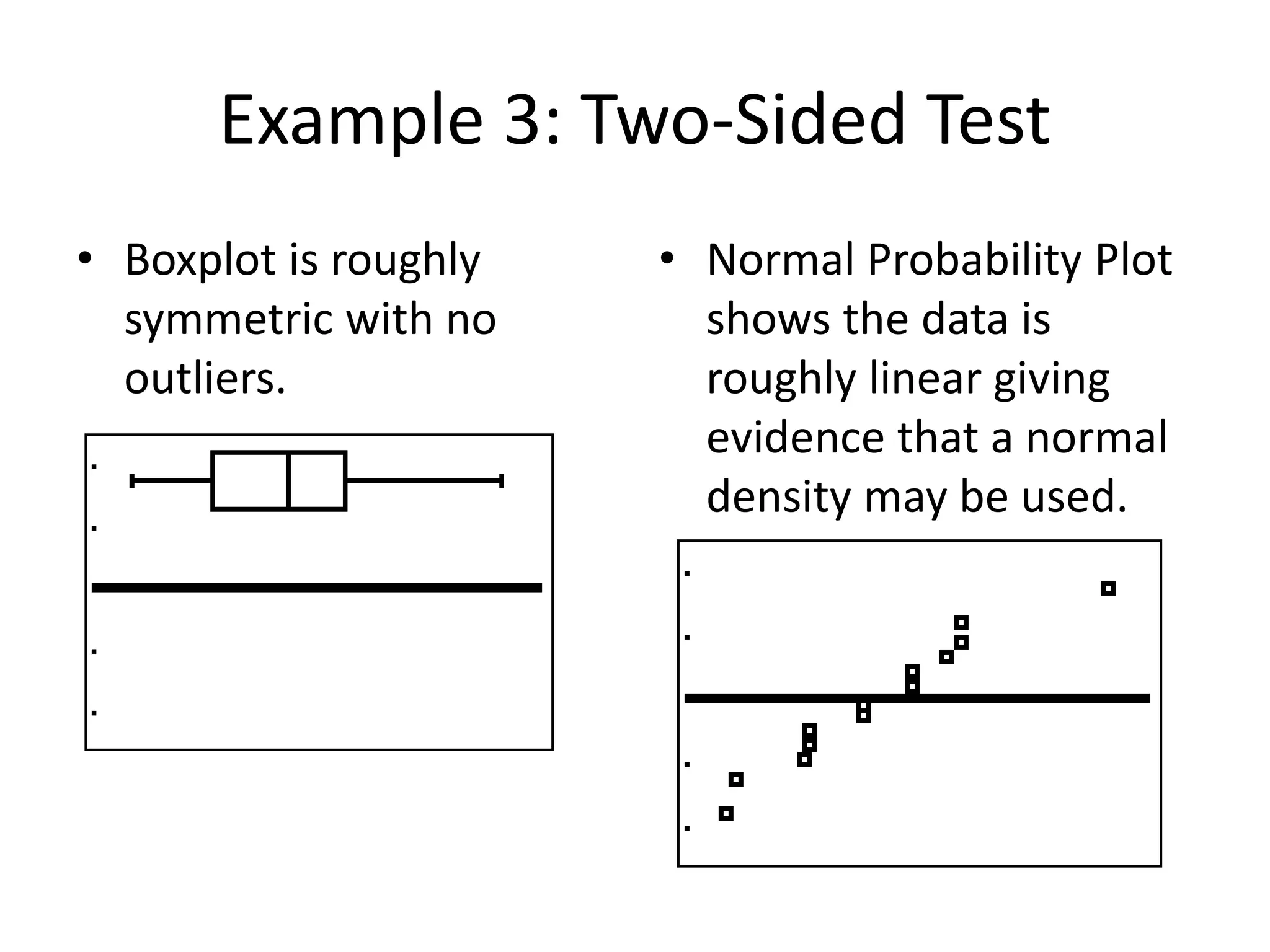 Example 3: Two-Sided Test
• Boxplot is roughly
symmetric with no
outliers.
• Normal Probability Plot
shows the data is
roughly linear giving
evidence that a normal
density may be used.
 