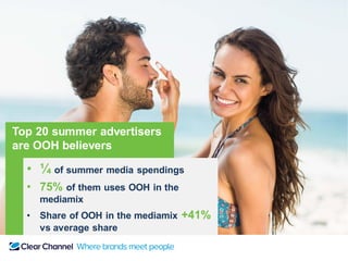 Top 20 summer advertisers
are OOH believers
• ¼ of summer media spendings
• 75% of them uses OOH in the
mediamix
• Share of OOH in the mediamix +41%
vs average share
 