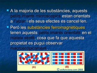 



A la majoria de les substàncies, aquests
petits imants microscopics estan orientats
a l’atzar i els seus efectes es cancel·len.
Però les substàncies ferromagnètiques
tenen aquests petits imants orientats en el
mateix sentit, cosa que fa que aquesta
propietat es pugui observar
macroscòpicament.

 